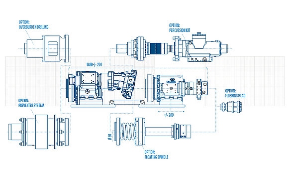 DH24 | EURODRILL